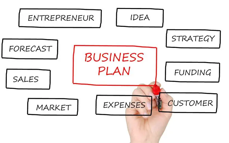 10 Creative Ways to Use ChatGPT for Generating Business Ideas